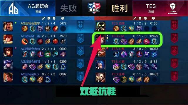 以微弱优势 以微弱优势