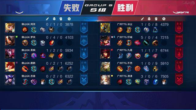 假想人物 假想人物