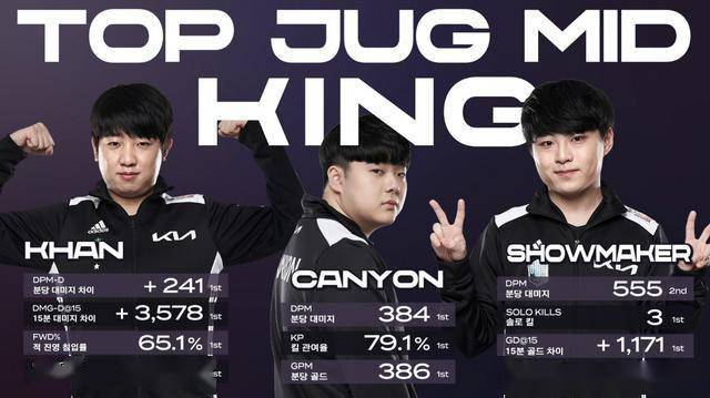 崛起为例 崛起为例