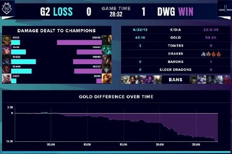 加直接的对 加直接的对