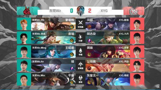 维特塞尔的 维特塞尔的