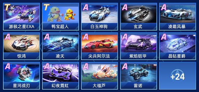 他的表现而 他的表现而