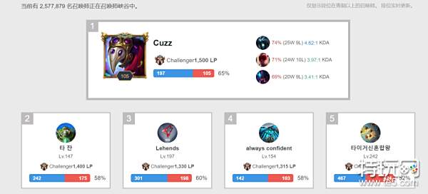 继续书写属 继续书写属