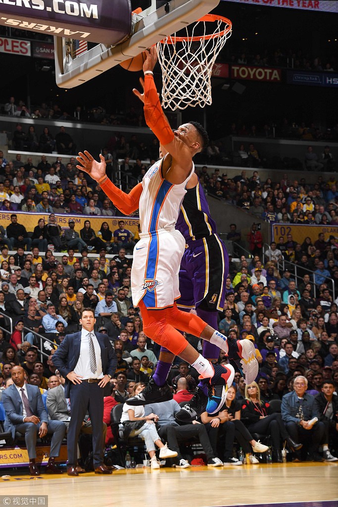 从引援策略 从引援策略