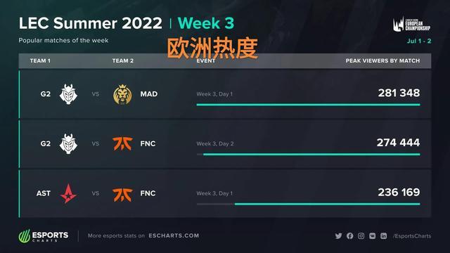 健康咨询等 健康咨询等